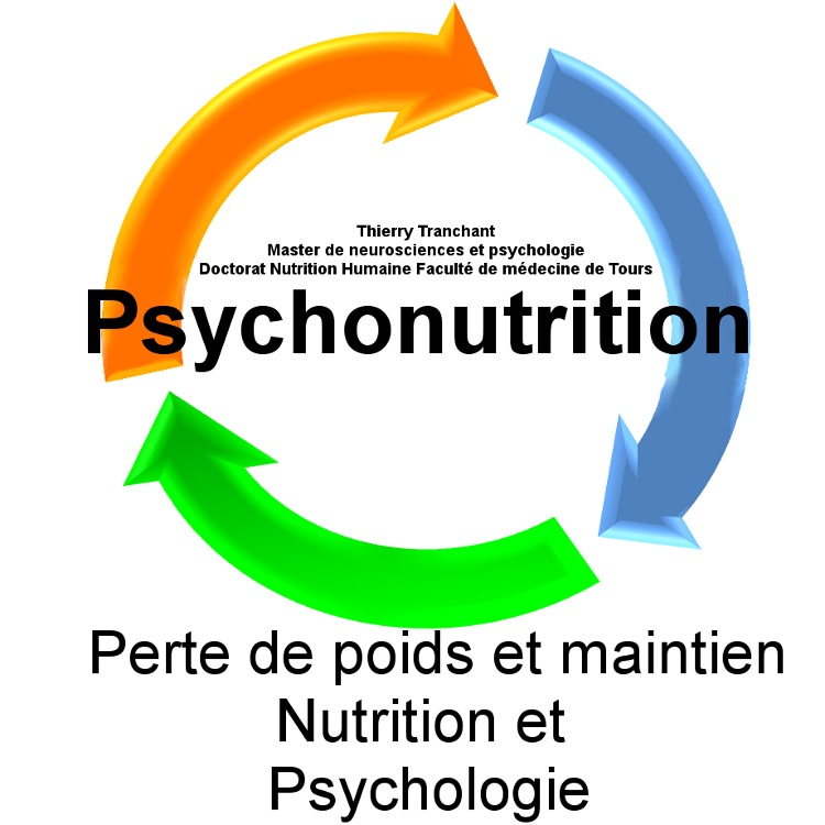 Psychonutrition
